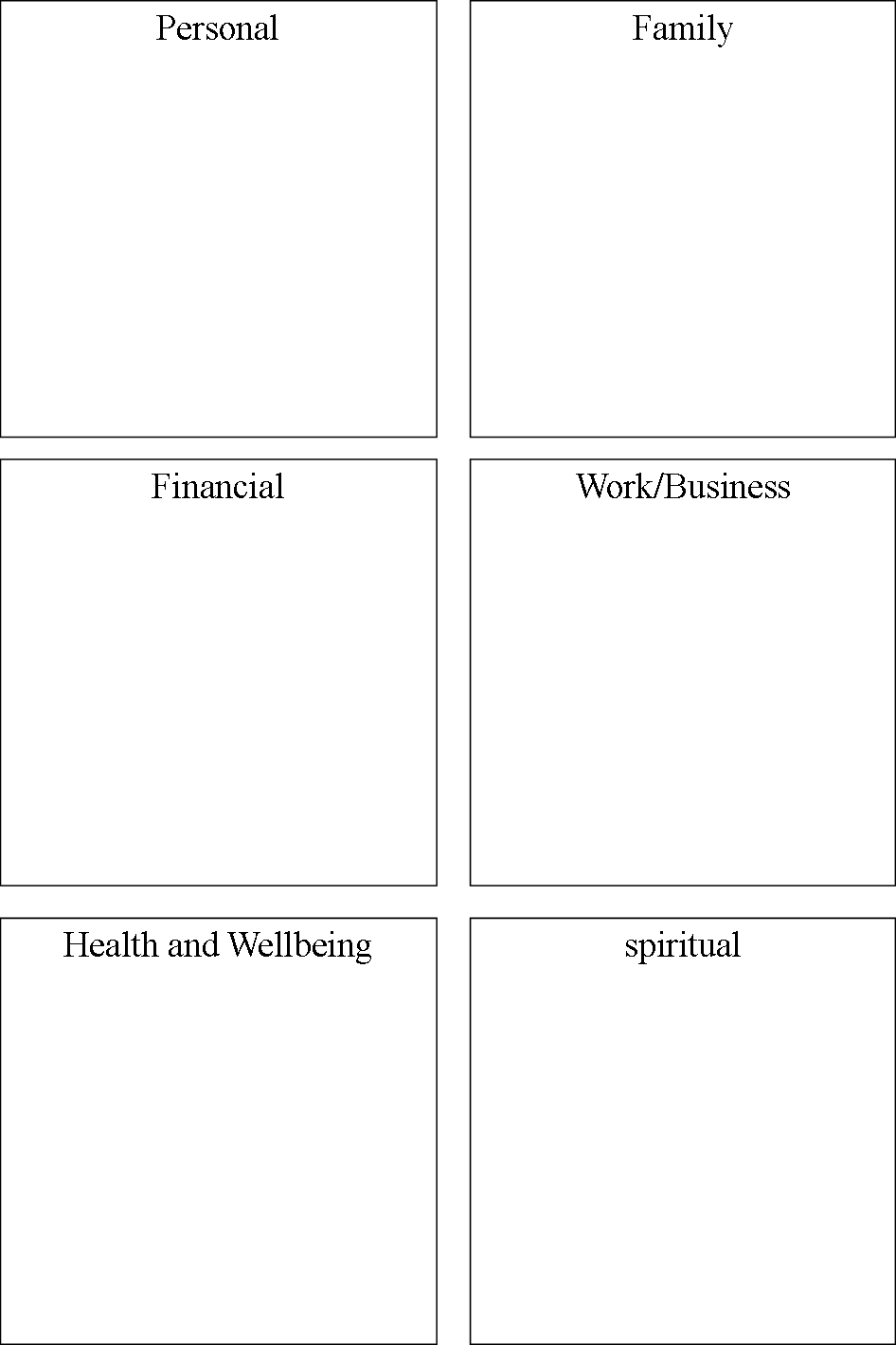 Photos of my goals setting template for 2020