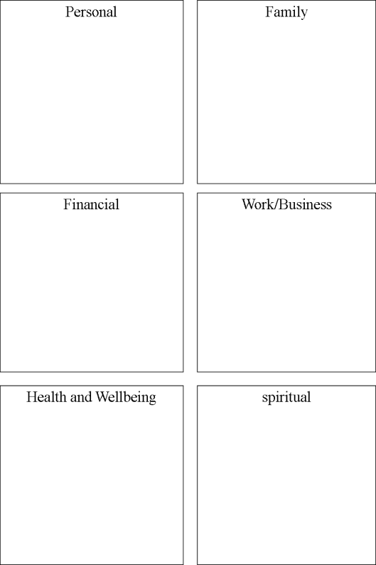 Photos of my goals setting template for 2020