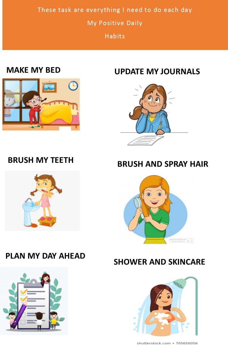 What I must do each day