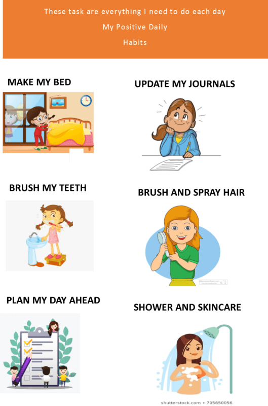 What I must do each day